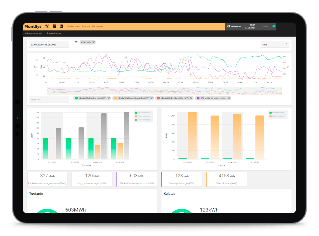 PlantSysNewReporting_Tablet